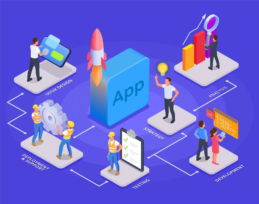 Mobile app development isometric