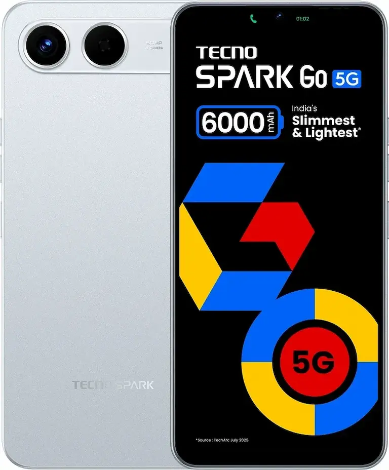 Best 5G Phones Under 10000